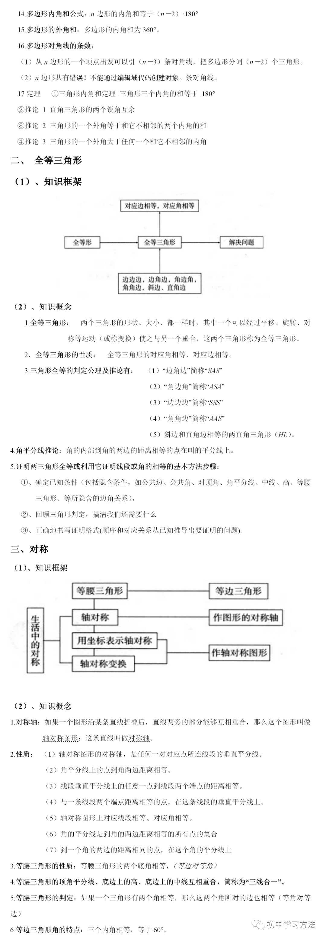 初中数学(数学题初一)