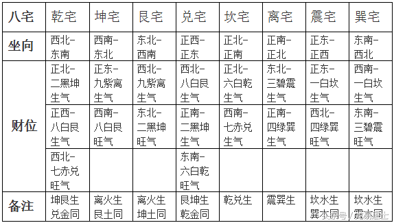 风水福神有什么讲究(福字在风水中的作用)