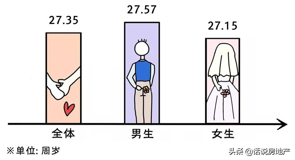 生殖健康网站有哪些(生殖健康咨询网)