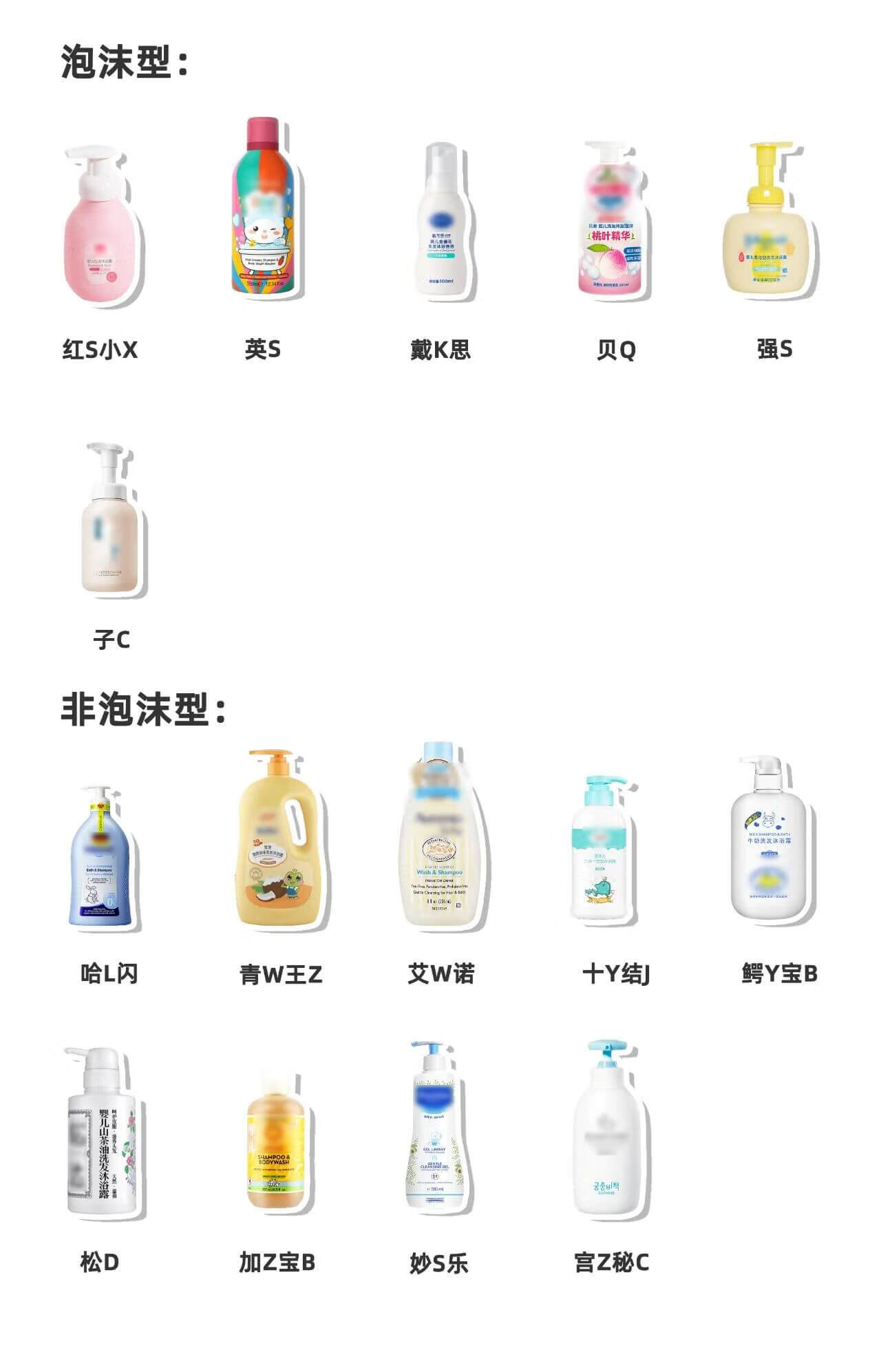 宝宝洗发水推荐(6到12岁儿童洗发水推荐)