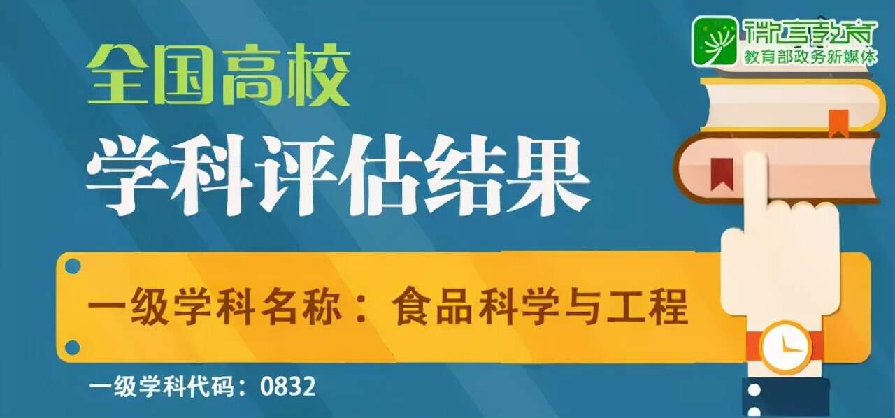 全国高校专业排名查询(全国各所大学专业排名)