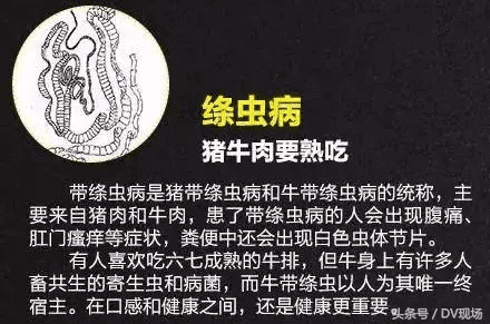 囊虫病(蝇蛆病)