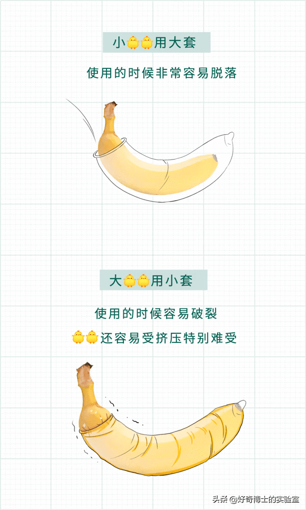 啥是狼牙棒避孕套(狼牙棒避孕套多少钱一盒)