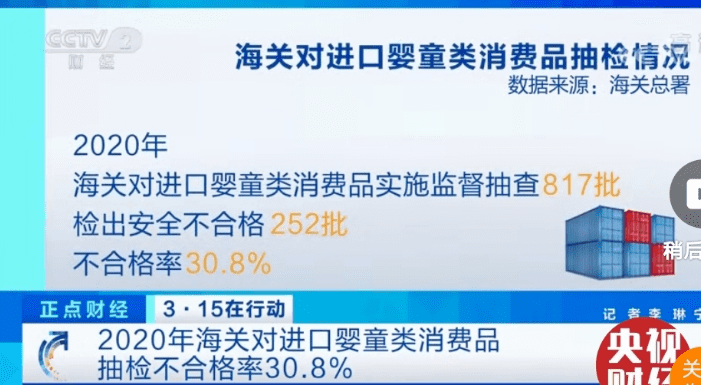 2021年315童装曝光名单(2021年丽水城中村改造名单)