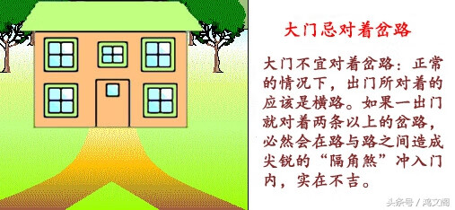 住宅风水图片大全(风水房型图大全 效果图)