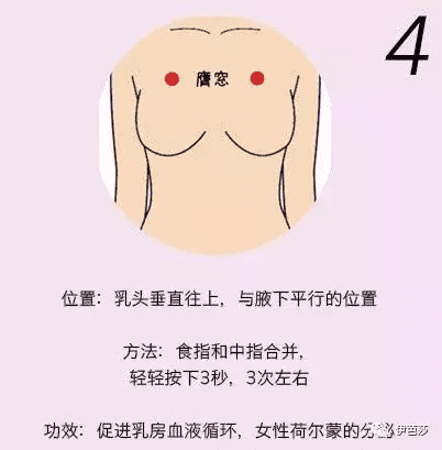 胸部的穴位(胸痛按摩什么位置)
