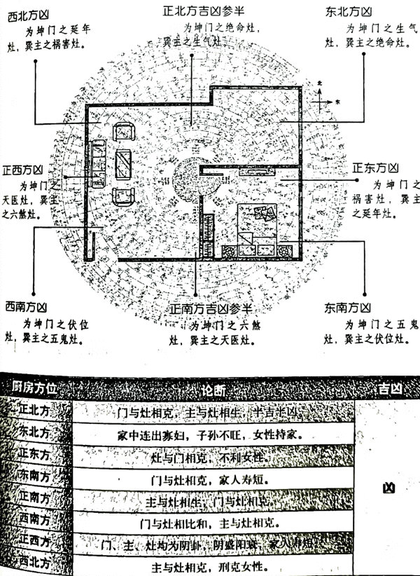 前窄后宽的房子风水怎么样