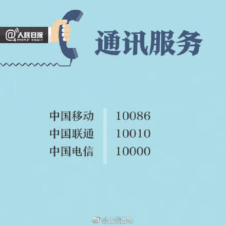 消费者协会投诉电话是多少(消费者怎样投诉商家)