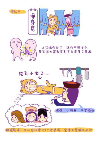 嵌顿包茎(包茎嵌顿是什么样子)