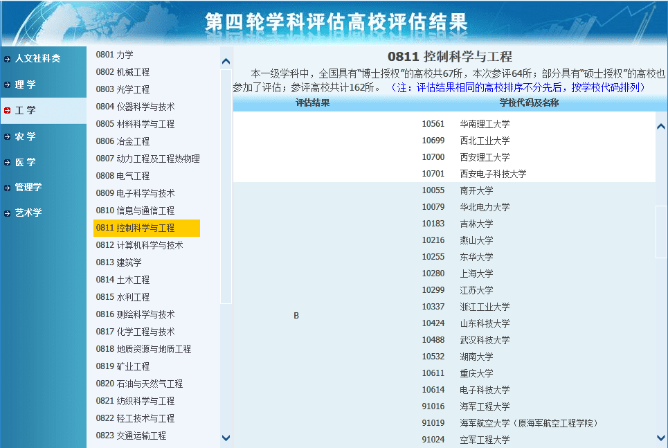 吉林大学研究生招生简章(吉林大学研究生招生办电话)