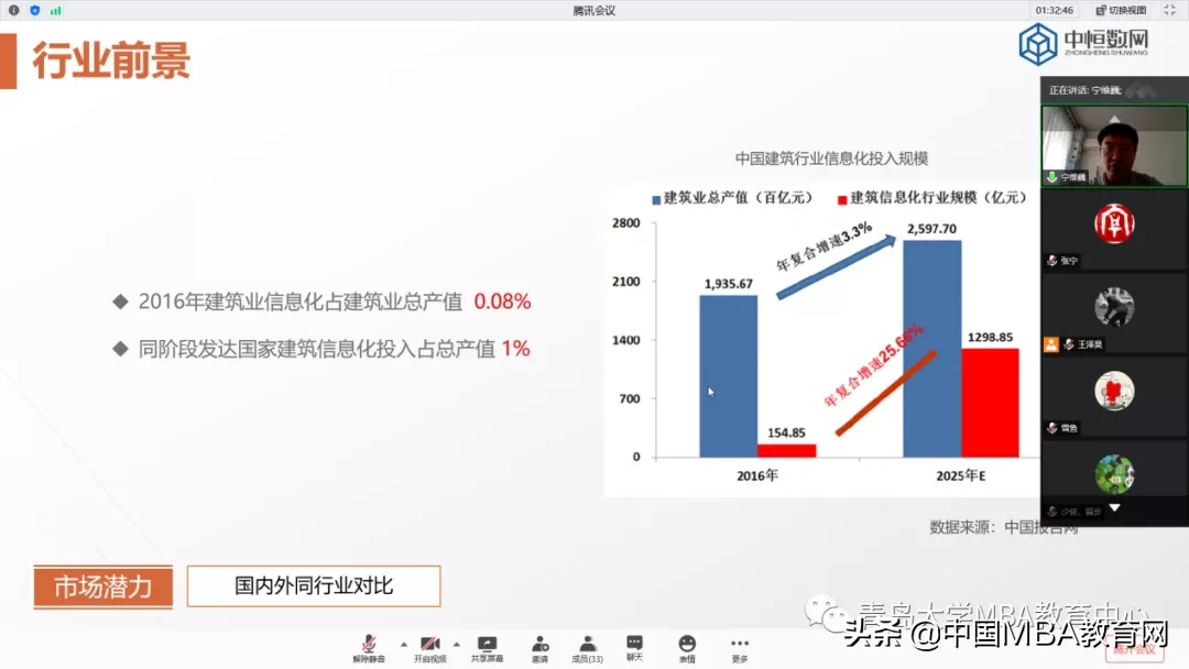 青岛大学国际商学院院长(青岛大学商学院)