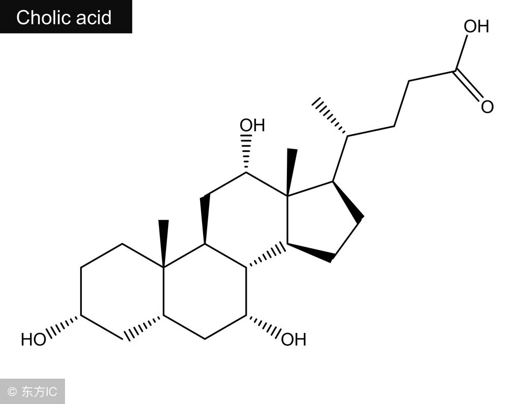 化学理综答题技巧(理综考试技巧)