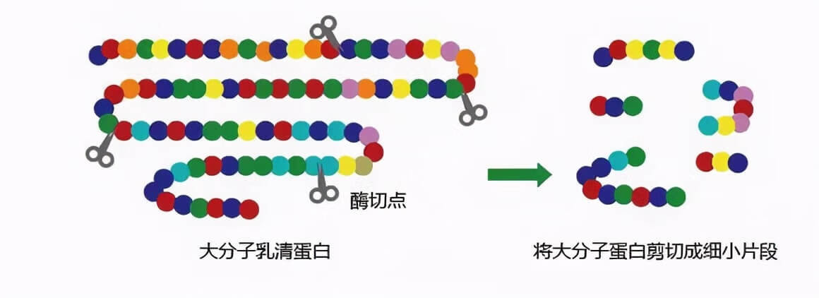 2020年315奶粉曝光(2021年315不合格奶粉名单)