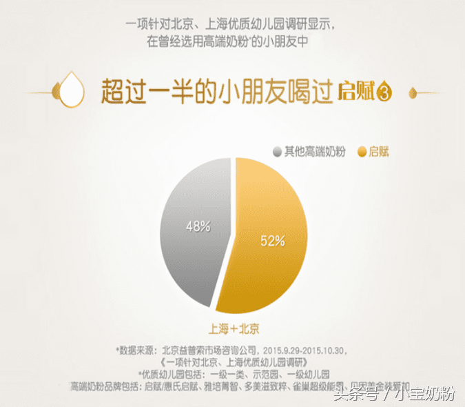 惠氏的奶粉怎么样?(惠氏奶粉好吗)