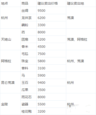 倩女幽魂ol论坛(倩女幽魂论坛主讨论区)