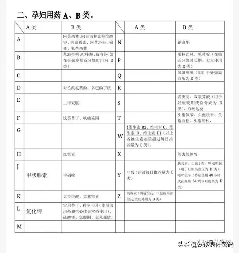 孕妇感冒头疼怎么办呢(孕妇感冒引起头疼怎么办)