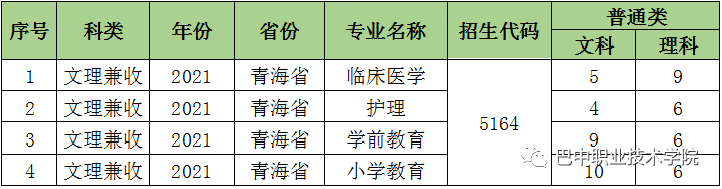 四川志愿填报网址查询(四川考生志愿填报网址)