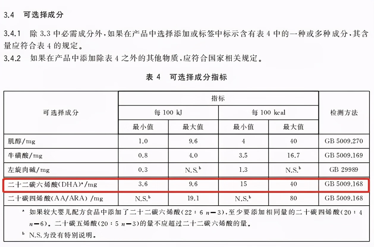 婴幼儿配方奶粉有哪些品牌(婴幼儿喝奶粉)