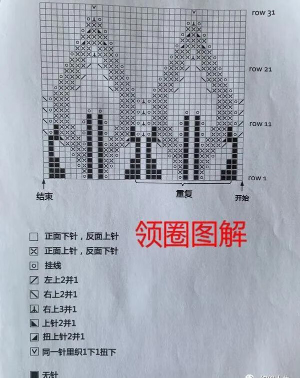 儿童毛衣编织方法图解