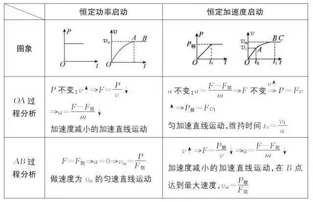 高考理综答题技巧模板(高考理综选择题答题技巧)