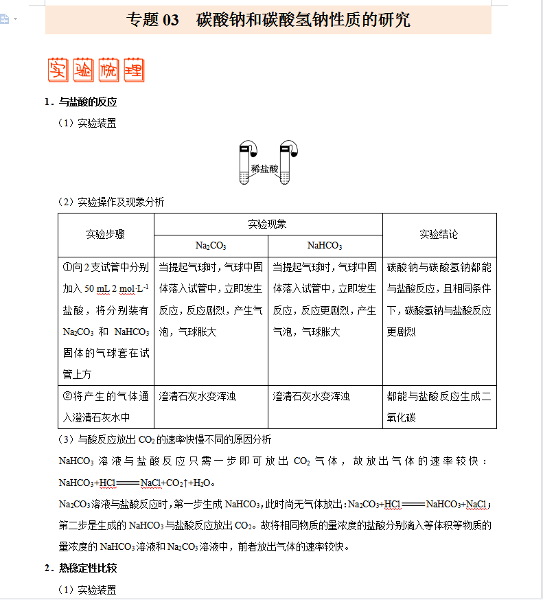 高中化学不难，最难也不过这24种实验题型，必刷实验考点性质题集