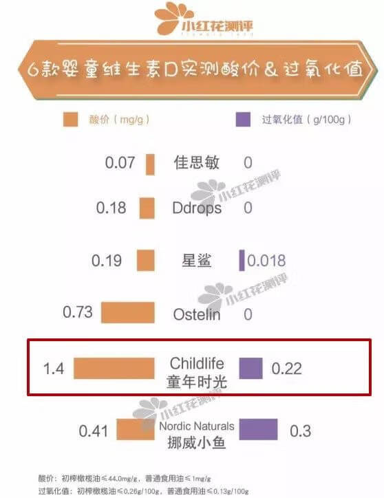 315曝光乳胶枕名单(央视品牌床垫有哪些)