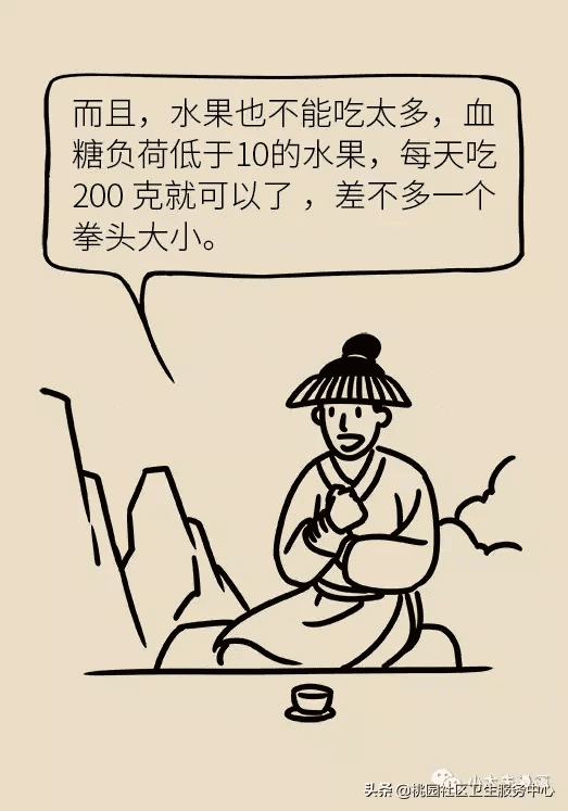 糖尿病水果表(糖尿病放心吃六种水果)