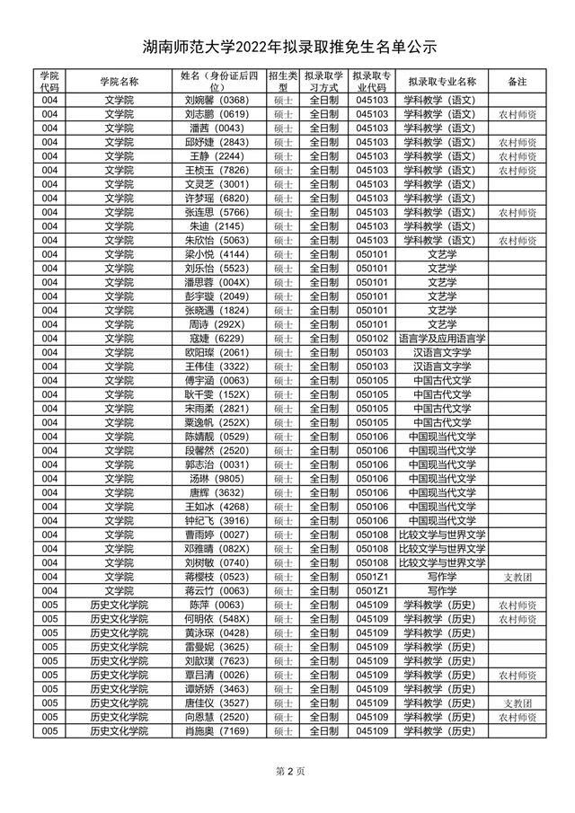 湖南师范大学研究生院(四川师范大学研究生院)