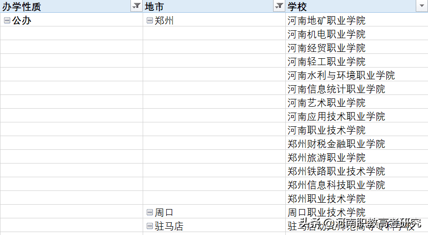 美术单招学校有哪些(2021年美术单招学校有哪些)