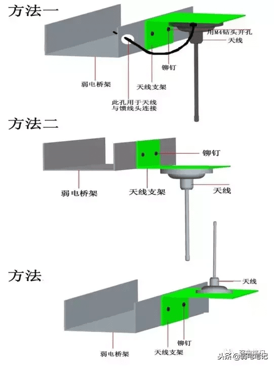 对讲机怎么用图解法(如何使用对讲机)