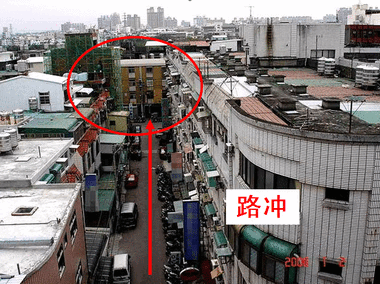 住房布置与八卦风水(住宅与八卦位置关系)