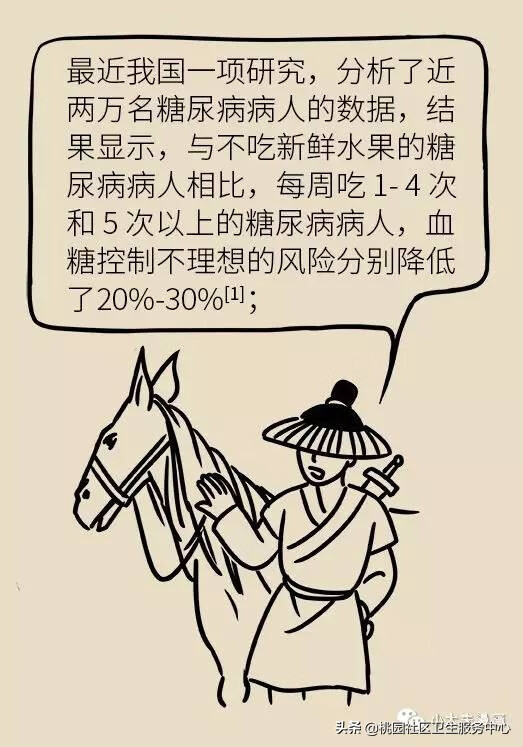 糖尿病水果表(糖尿病放心吃六种水果)