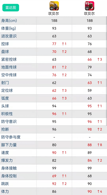 实况足球官网活动(实况足球手游网易版下载)