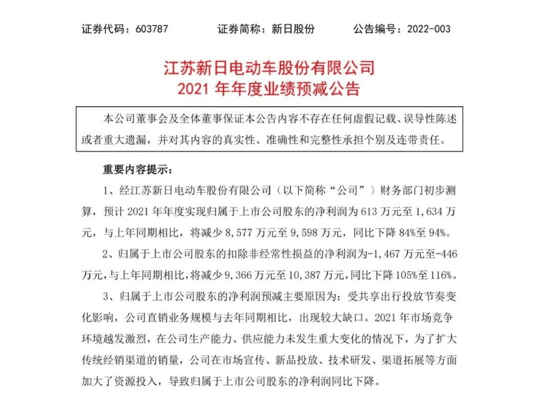 今年315曝光的是什么(今年315化妆品曝光哪些产品)