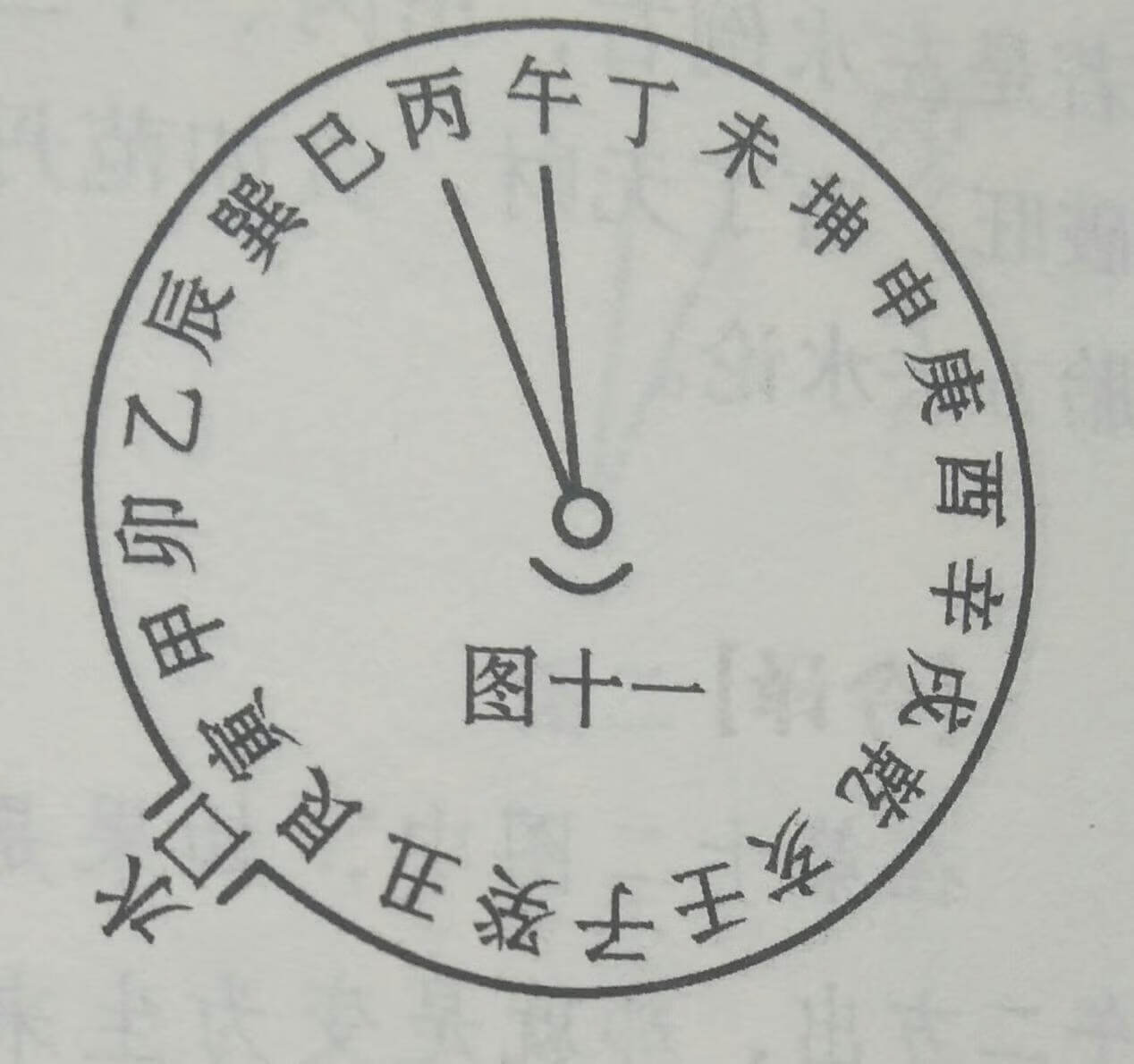 房屋河流風水圖解十二水口吉凶斷法圖這些入門級的知識您知曉多少建議