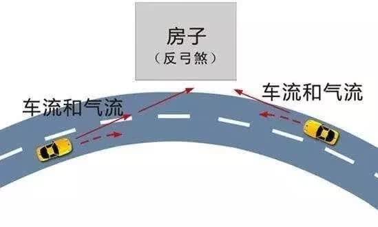 好像是用刀从半空斩成两半,此一缝隙被称为天斩煞