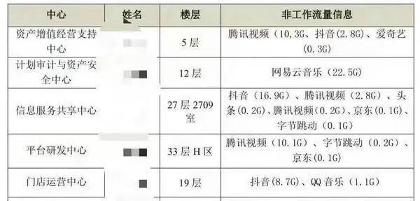 2021年315事件分析(2021年315晚会)
