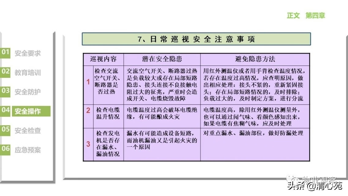 物业工程类培训(物业工程部培训内容)