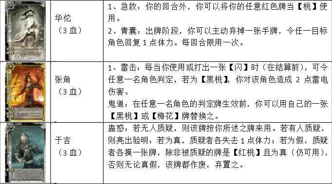 三国杀卡牌有哪些(三国杀卡牌介绍及玩法)