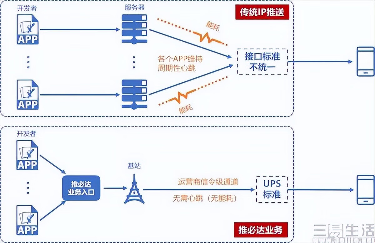 穿越火线绿色联盟怎么加入(穿越火线绿色联盟2021)