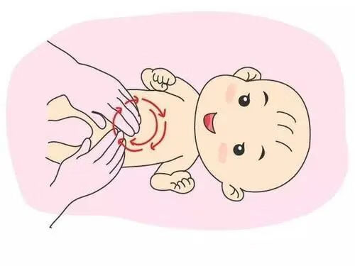 婴儿肚子不消化胀气怎么办快速解决(未满月婴儿肚子胀气怎么办)