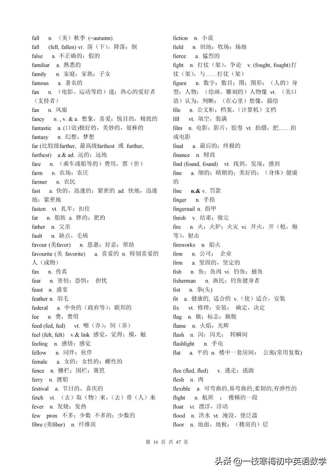 高考英语考试大纲词汇表（图片版）