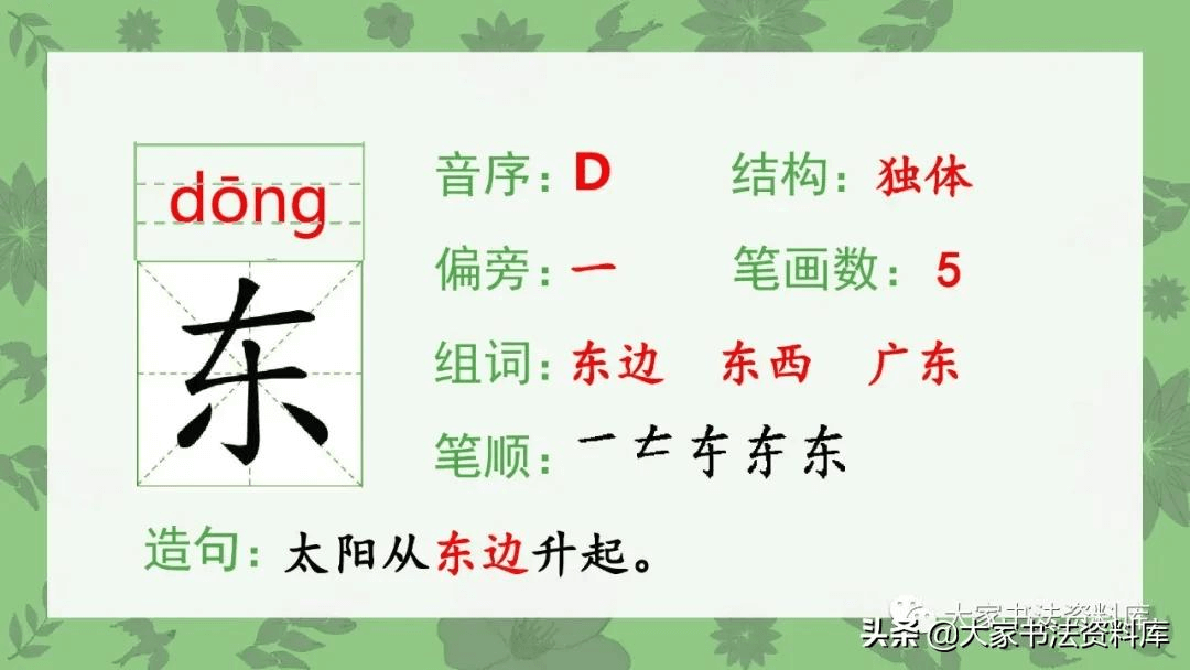 部编版小学语文1—6年级生字PPT课件