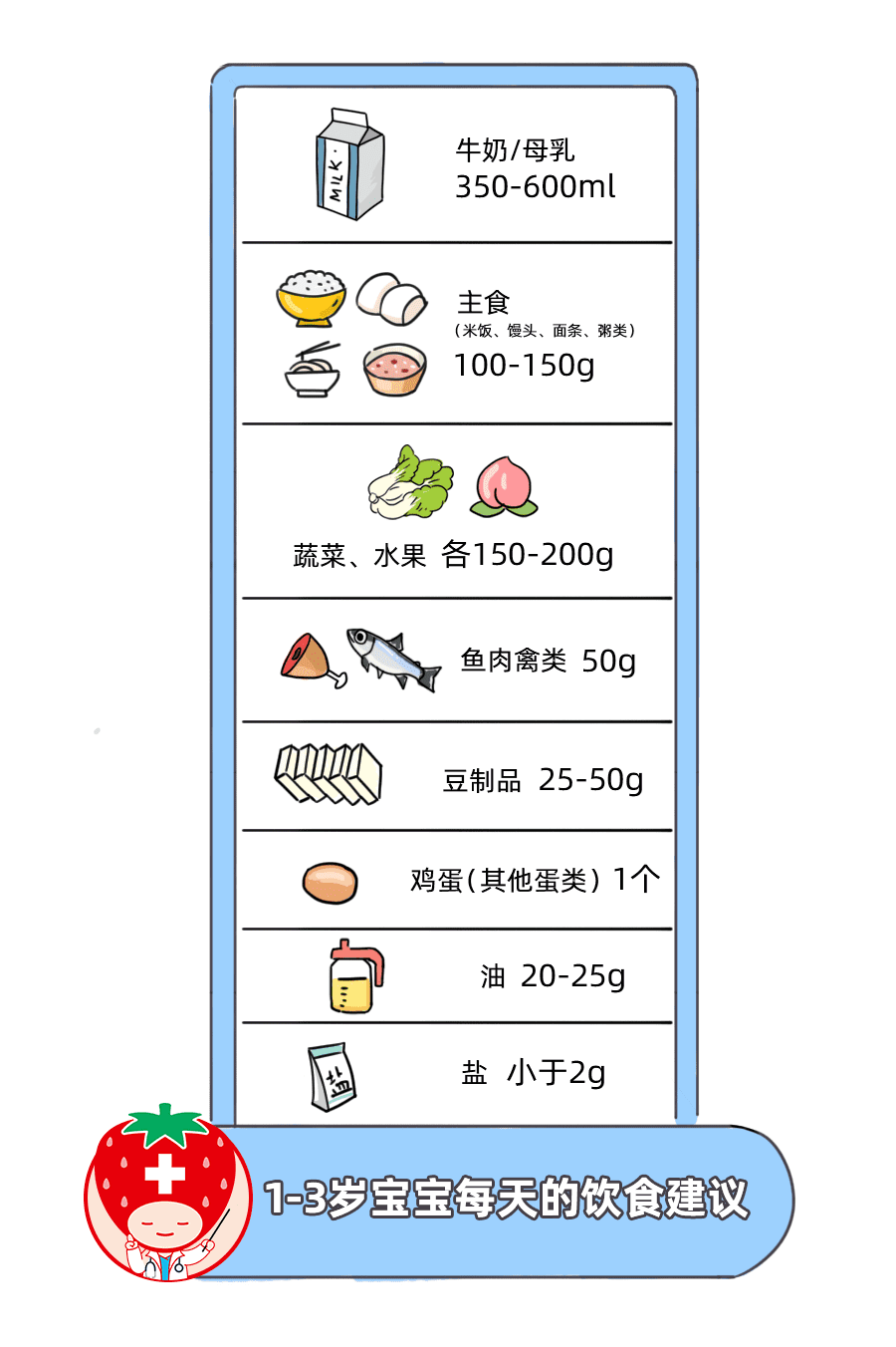 如何快速长高10厘米?