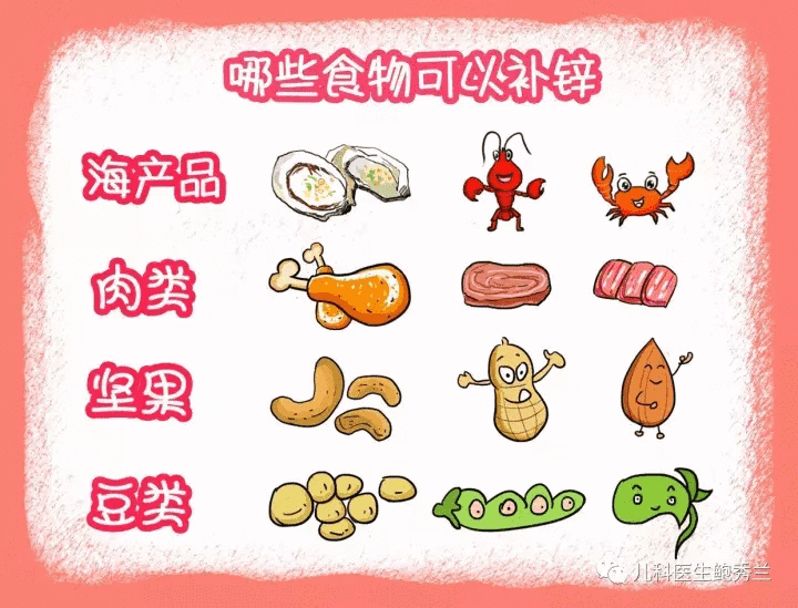 缺锌有什么表现和症状图片(缺锌皮肤会有什么症状)