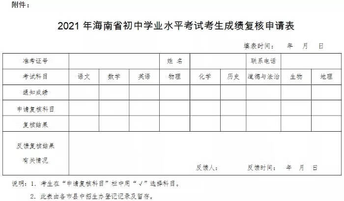 海南中考成绩7月16日上午公布 可通过5种渠道查询