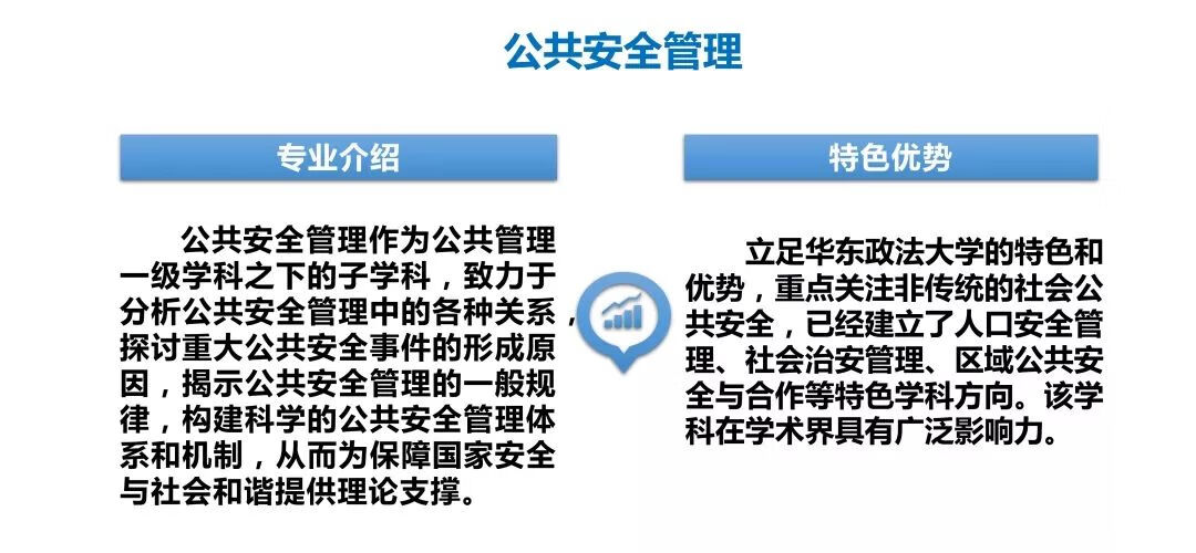 华东政法大学研究生院地址(华东政法大学教学管理)