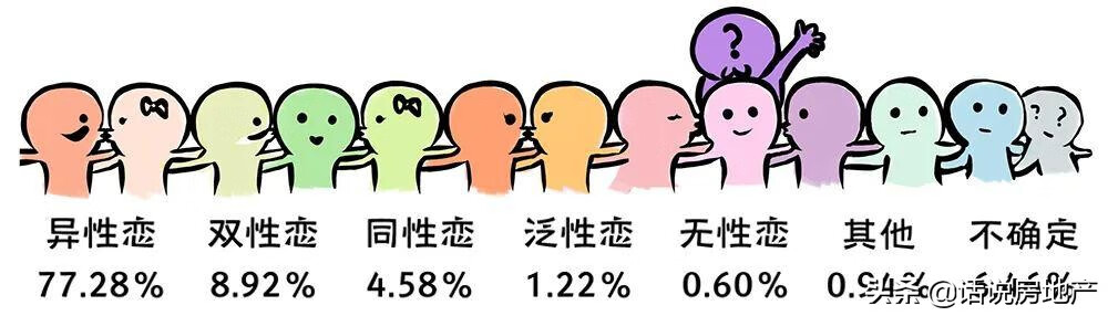 生殖健康网站有哪些(生殖健康咨询网)