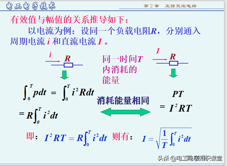 描述正弦交流电的三要素(正弦交流电的三要素是指)