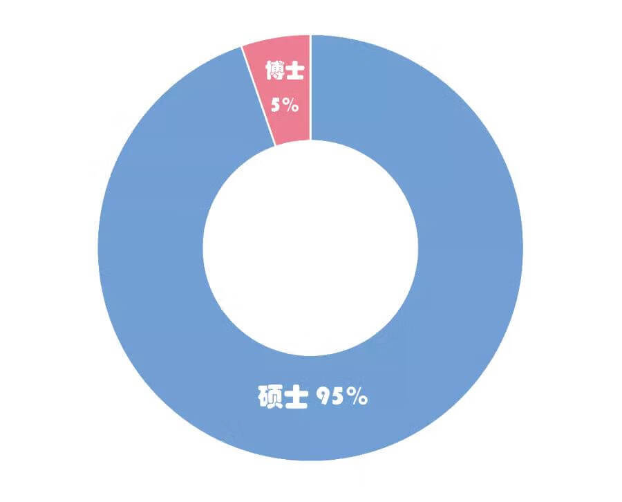 江西财经大学迎新网站(江西财经大学网络)